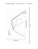 Time-varying Spark Current Magnitude to Improve Spark Plug Performance and     Durability diagram and image