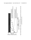 Time-varying Spark Current Magnitude to Improve Spark Plug Performance and     Durability diagram and image