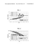 COMBUSTION CONTROL DEVICE FOR INTERNAL COMBUSTION ENGINE AND COMBUSTION     METHOD FOR HOMOGENEOUS LEAN AIR/FUEL MIXTURE diagram and image