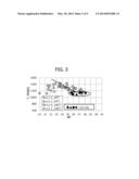 COMBUSTION CONTROL DEVICE FOR INTERNAL COMBUSTION ENGINE AND COMBUSTION     METHOD FOR HOMOGENEOUS LEAN AIR/FUEL MIXTURE diagram and image