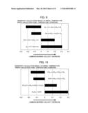 COMBUSTION CONTROL DEVICE FOR INTERNAL COMBUSTION ENGINE AND COMBUSTION     METHOD FOR HOMOGENEOUS LEAN AIR/FUEL MIXTURE diagram and image