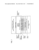 GROUP-IV SOLAR CELL STRUCTURE USING GROUP-IV or III-V HETEROSTRUCTURES diagram and image