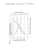 GROUP-IV SOLAR CELL STRUCTURE USING GROUP-IV or III-V HETEROSTRUCTURES diagram and image