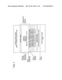 GROUP-IV SOLAR CELL STRUCTURE USING GROUP-IV or III-V HETEROSTRUCTURES diagram and image