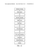 SOLAR CELL diagram and image