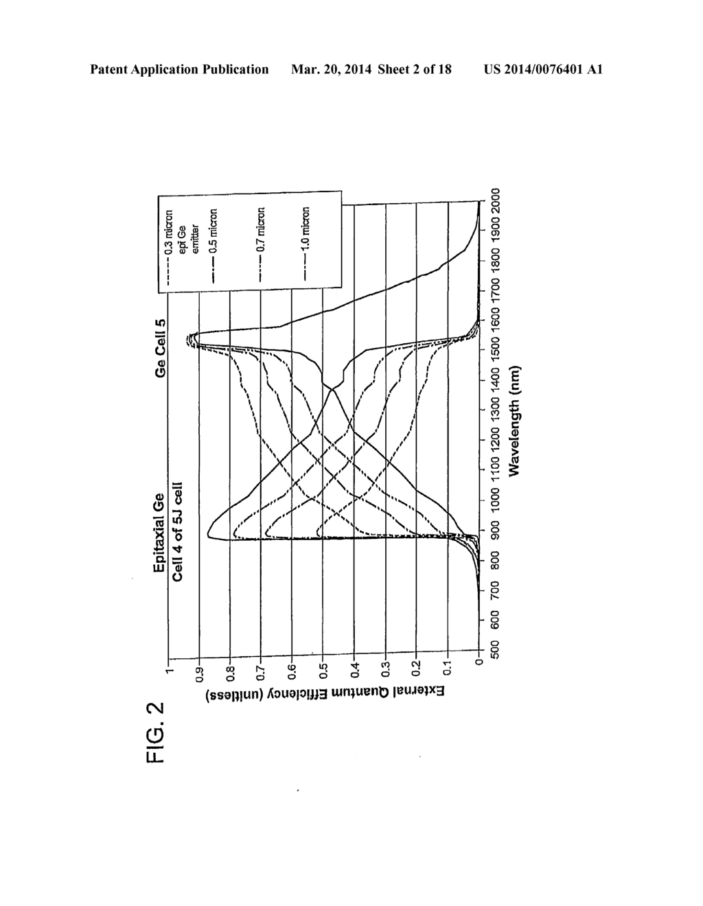 GROUP-IV SOLAR CELL STRUCTURE USING GROUP-IV or III-V HETEROSTRUCTURES - diagram, schematic, and image 03