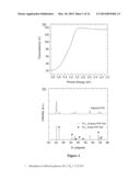 IR-ACTIVATED PHOTOELECTRIC SYSTEMS diagram and image