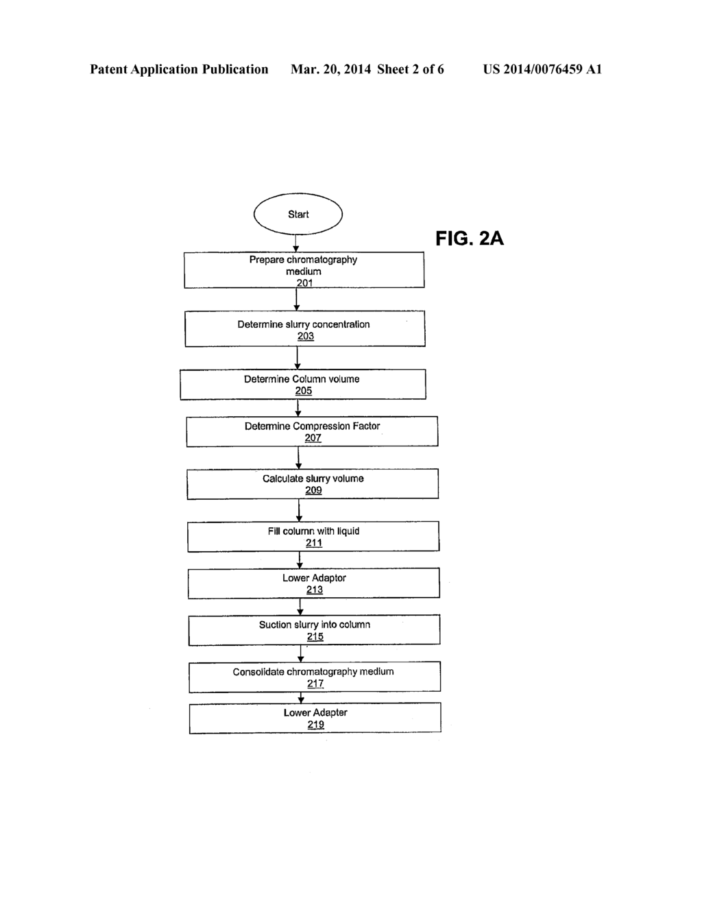 SYSTEM AND METHOD FOR THE AUTOMATION OF COLUMN AND MEDIA PACKING - diagram, schematic, and image 03