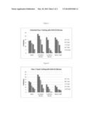 USE OF AQUEOUS ALKALI ALUMINOSILICATE FOR PROFILE MODIFICATION, WATER     CONTROL AND STABILIZATION diagram and image