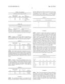 USE OF AQUEOUS ALKALI ALUMINOSILICATE FOR PROFILE MODIFICATION, WATER     CONTROL AND STABILIZATION diagram and image