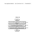 CABLE DUCT, ELECTRONIC DEVICE SYSTEM, CABLE DUCT SYSTEM, AND METHOD FOR     REPLACING HOUSING IN ELECTRIC DEVICE SYSTEM diagram and image