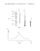 Perforation Gun String Energy Propagation Management with Tuned Mass     Damper diagram and image