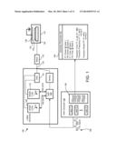 Edge Ramping diagram and image