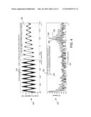 Edge Ramping diagram and image