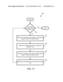 Edge Ramping diagram and image