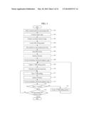 CHARGED PARTICLE BEAM DEVICE AND SAMPLE PRODUCTION METHOD diagram and image