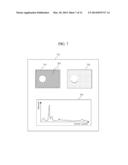 CHARGED PARTICLE BEAM DEVICE AND SAMPLE PRODUCTION METHOD diagram and image