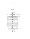 CHARGED PARTICLE BEAM DEVICE AND SAMPLE PRODUCTION METHOD diagram and image