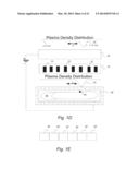 Remote Arc Discharge Plasma Assisted Processes diagram and image