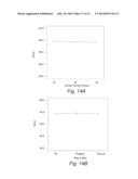 Remote Arc Discharge Plasma Assisted Processes diagram and image