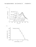 METHOD FOR DOPING AND DEDOPING LITHIUM INTO AND FROM NEGATIVE ELECTRODE     AND METHOD FOR PRODUCING NEGATIVE ELECTRODE FOR LITHIUM SECONDARY BATTERY diagram and image