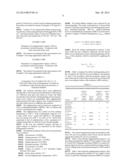 CATALYST FOR USE IN HYDROTREATMENT, COMPRISING METALS FROM GROUPS VIII AND     VIB, AND PREPARATION WITH CITRIC ACID AND C1-C4 DIALKYL SUCCINATE diagram and image