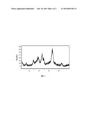 HIGH ACTIVITY HYDRODESULFURIZATION CATALYST, A METHOD OF MAKING A HIGH     ACTIVITY HYDRODESULFURIZATION CATALYST, AND A PROCESS FOR MANUFACTURING     AN ULTRA-LOW SULFUR DISTILLATE PRODUCT diagram and image