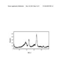 HIGH ACTIVITY HYDRODESULFURIZATION CATALYST, A METHOD OF MAKING A HIGH     ACTIVITY HYDRODESULFURIZATION CATALYST, AND A PROCESS FOR MANUFACTURING     AN ULTRA-LOW SULFUR DISTILLATE PRODUCT diagram and image