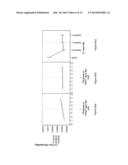 METHOD FOR CONTROLLING OXYGEN INGRESS IN CAP CLOSURE diagram and image