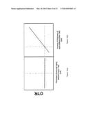 METHOD FOR CONTROLLING OXYGEN INGRESS IN CAP CLOSURE diagram and image