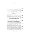 METHOD FOR CONTROLLING OXYGEN INGRESS IN CAP CLOSURE diagram and image