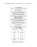 CONTACT STRUCTURE FOR A TUNABLE LIQUID CRYSTAL OPTICAL DEVICE diagram and image