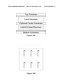 CONTACT STRUCTURE FOR A TUNABLE LIQUID CRYSTAL OPTICAL DEVICE diagram and image