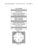 CONTACT STRUCTURE FOR A TUNABLE LIQUID CRYSTAL OPTICAL DEVICE diagram and image