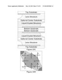 CONTACT STRUCTURE FOR A TUNABLE LIQUID CRYSTAL OPTICAL DEVICE diagram and image