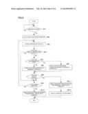 DATA COLLECTION SYSTEM FOR ELECTRIC DISCHARGE MACHINES diagram and image