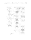 Access Control Reader Enabling Remote Applications diagram and image