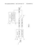 THERMOSTATIC ASSEMBLY FOR POWER MEMBERS OF AN ELECTRIC VEHICLE AND THE     OPERATING PROCESS THEREOF diagram and image