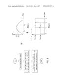 THERMOSTATIC ASSEMBLY FOR POWER MEMBERS OF AN ELECTRIC VEHICLE AND THE     OPERATING PROCESS THEREOF diagram and image