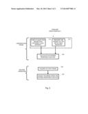 SYSTEM AND METHOD FOR LINEARIZATION OF MULTI-CAMERA FLAT PANEL X-RAY     DETECTORS diagram and image