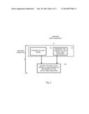 SYSTEM AND METHOD FOR LINEARIZATION OF MULTI-CAMERA FLAT PANEL X-RAY     DETECTORS diagram and image