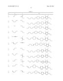 LIQUID CRYSTAL COMPOUND, LIQUID CRYSTAL COMPOSITION AND LIQUID CRYSTAL     DISPLAY DEVICE diagram and image