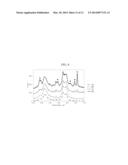 Particle Aggregate, Manufacturing Method for Particle Aggregate,     Fluorescence Enhancing Element, and Device Using Photochemical Reactions diagram and image