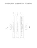 III-V Group Compound Devices with Improved Efficiency and Droop Rate diagram and image