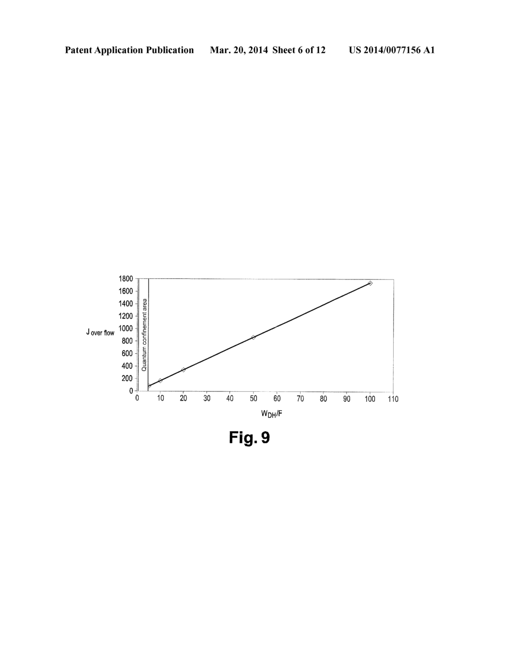 IN-SERIES ELECTRICAL CONNECTION OF LIGHT-EMITTING NANOWIRES - diagram, schematic, and image 07