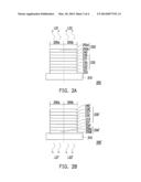 ORGANIC LIGHT EMITTING DIODE diagram and image