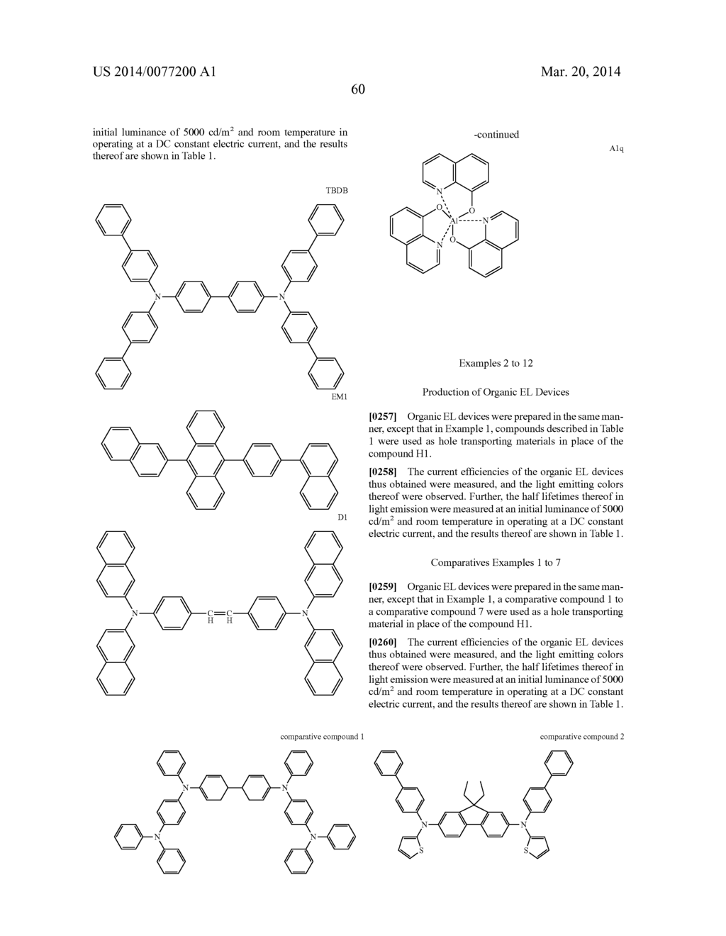 AROMATIC AMINE DERIVATIVES AND ORGANIC ELECTROLUMINESCENT DEVICE USING     SAME - diagram, schematic, and image 61