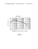 SEMICONDUCTOR LIGHT-EMITTING DEVICE diagram and image