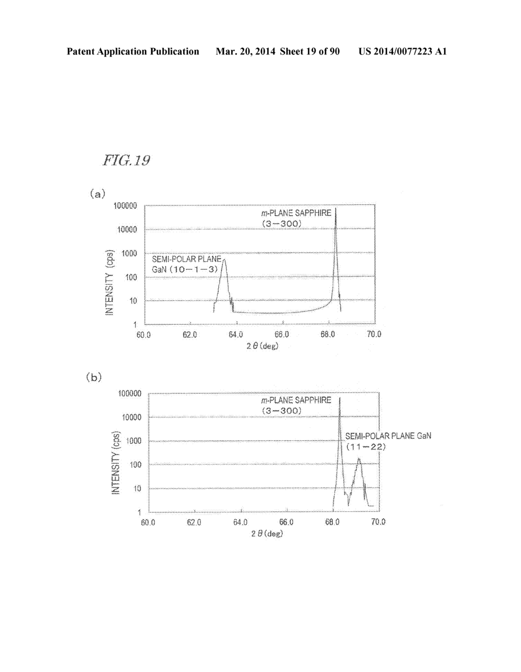 STRUCTURE FOR GROWTH OF NITRIDE SEMICONDUCTOR LAYER, STACKED STRUCTURE,     NITRIDE-BASED SEMICONDUCTOR ELEMENT, LIGHT SOURCE, AND MANUFACTURING     METHOD FOR SAME - diagram, schematic, and image 20