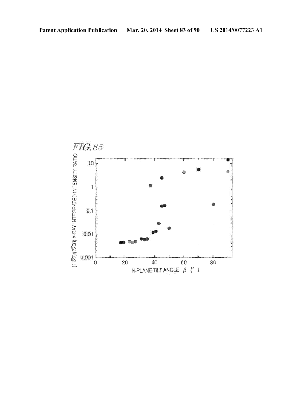 STRUCTURE FOR GROWTH OF NITRIDE SEMICONDUCTOR LAYER, STACKED STRUCTURE,     NITRIDE-BASED SEMICONDUCTOR ELEMENT, LIGHT SOURCE, AND MANUFACTURING     METHOD FOR SAME - diagram, schematic, and image 84